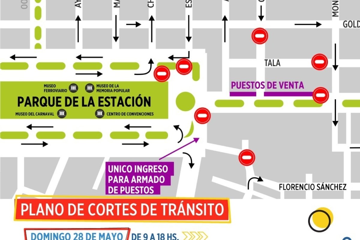 Plano de los lugares