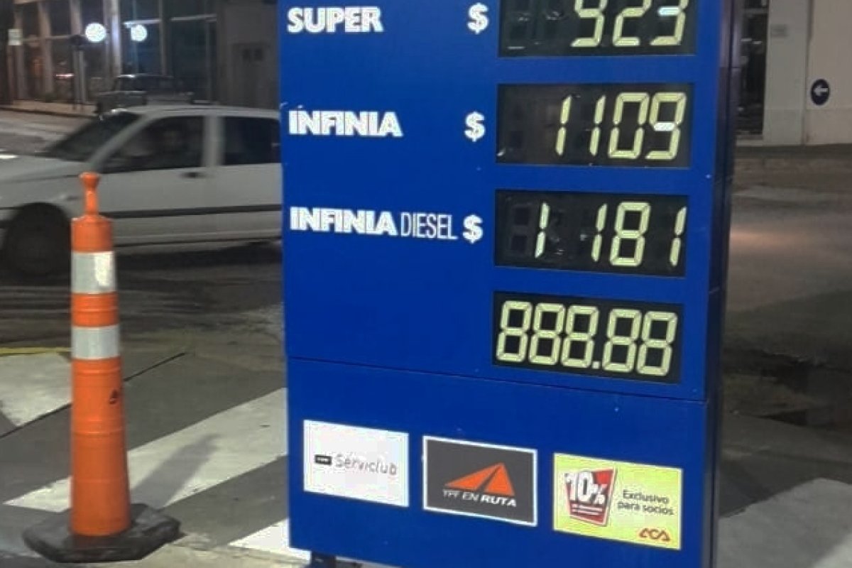 Precios de YPF con los aumentos