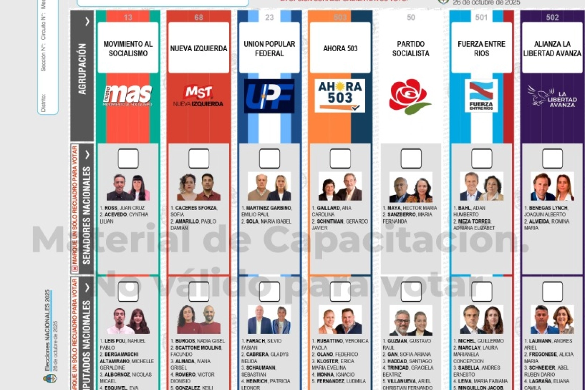 Boleta Única Papel de Entre Ríos